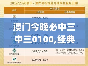 澳门今晚必中三中三0100,经典解读说明_网页款6.249