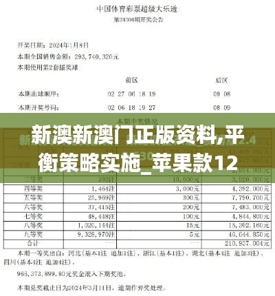 新澳新澳门正版资料,平衡策略实施_苹果款12.975