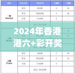 2024年香港港六+彩开奖号码,定性分析说明_安卓10.553