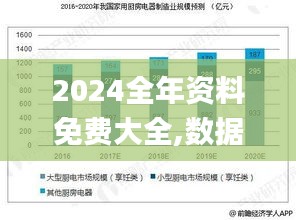 2024全年资料免费大全,数据分析驱动设计_OP10.733