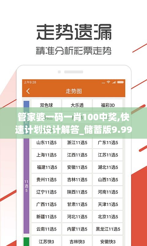 管家婆一码一肖100中奖,快速计划设计解答_储蓄版9.998