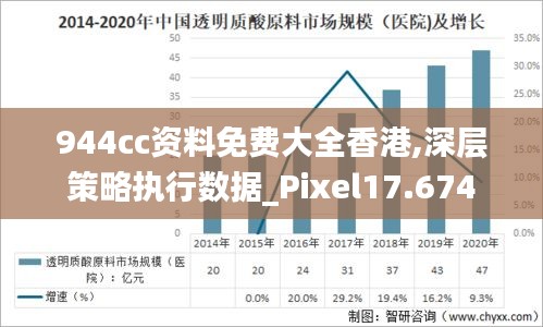 944cc资料免费大全香港,深层策略执行数据_Pixel17.674