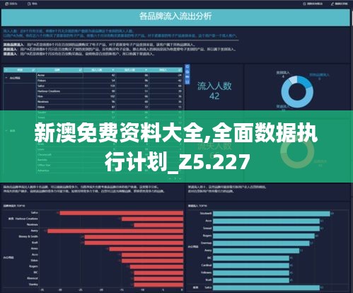 新澳免费资料大全,全面数据执行计划_Z5.227