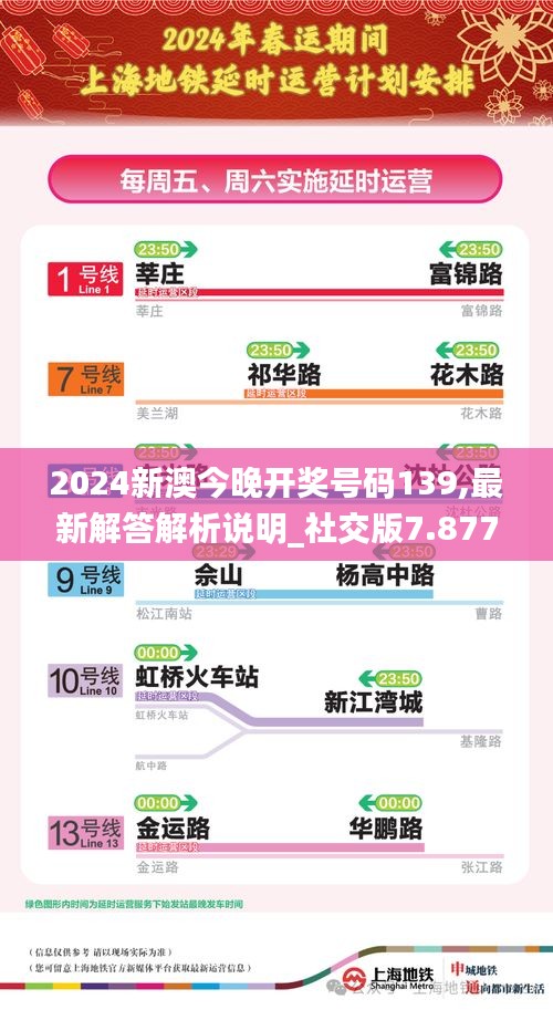 2024新澳今晚开奖号码139,最新解答解析说明_社交版7.877