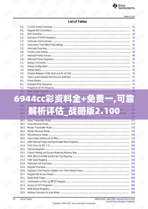 6944cc彩资料全+免费一,可靠解析评估_战略版2.100