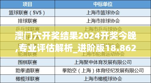 澳门六开奖结果2024开奖今晚,专业评估解析_进阶版18.862