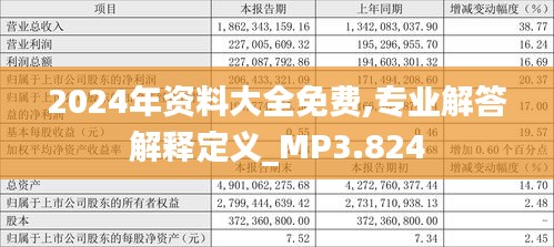 2024年资料大全免费,专业解答解释定义_MP3.824