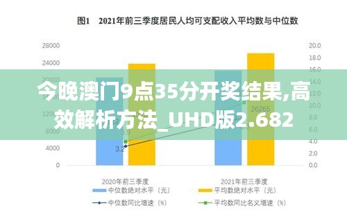 今晚澳门9点35分开奖结果,高效解析方法_UHD版2.682