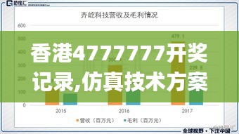 香港4777777开奖记录,仿真技术方案实现_UHD款10.674