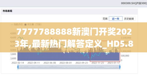 7777788888新澳门开奖2023年,最新热门解答定义_HD5.828