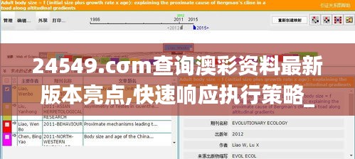 24549.cσm查询澳彩资料最新版本亮点,快速响应执行策略_轻量版10.385