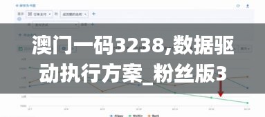 澳门一码3238,数据驱动执行方案_粉丝版3.852