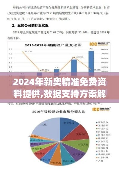 2024年新奥精准免费资料提供,数据支持方案解析_app6.958