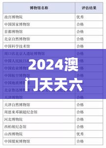 2024澳门天天六开奖怎么玩,连贯评估执行_MP10.774