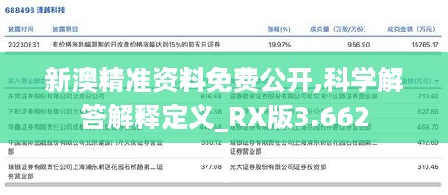 新澳精准资料免费公开,科学解答解释定义_RX版3.662