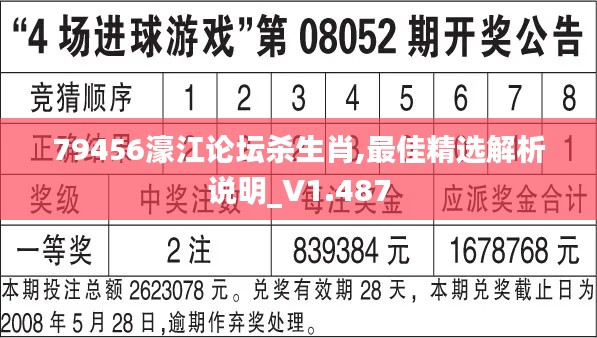 79456濠江论坛杀生肖,最佳精选解析说明_V1.487