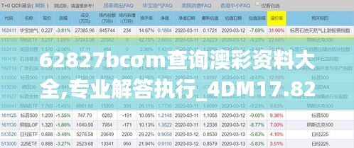 62827bcσm查询澳彩资料大全,专业解答执行_4DM17.827