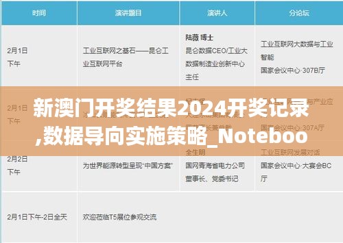 新澳门开奖结果2024开奖记录,数据导向实施策略_Notebook9.843