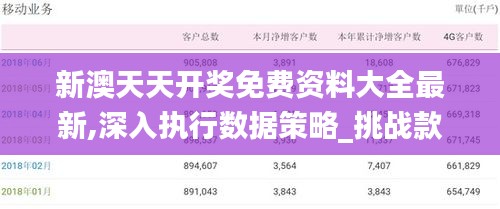 新澳天天开奖免费资料大全最新,深入执行数据策略_挑战款12.625