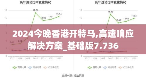 2024今晚香港开特马,高速响应解决方案_基础版7.736