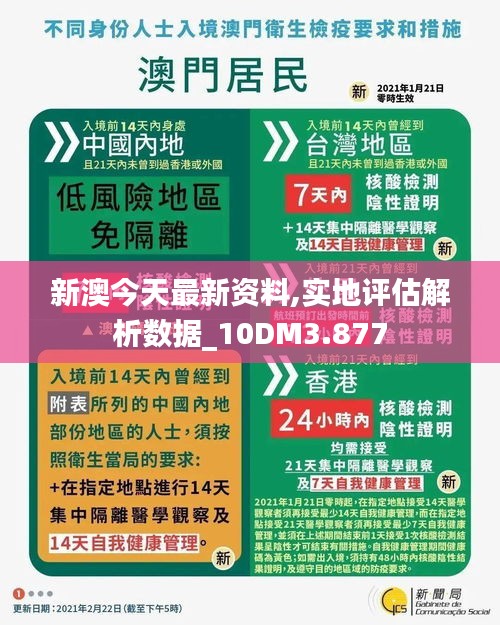 新澳今天最新资料,实地评估解析数据_10DM3.877