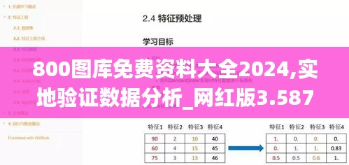 800图库免费资料大全2024,实地验证数据分析_网红版3.587