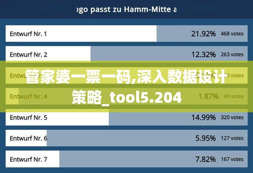 管家婆一票一码,深入数据设计策略_tool5.204