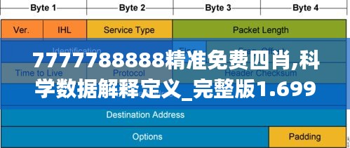 7777788888精准免费四肖,科学数据解释定义_完整版1.699
