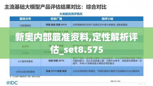 新奥内部最准资料,定性解析评估_set8.575