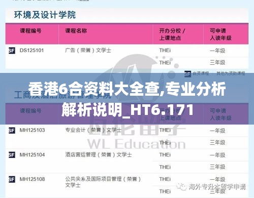 香港6合资料大全查,专业分析解析说明_HT6.171