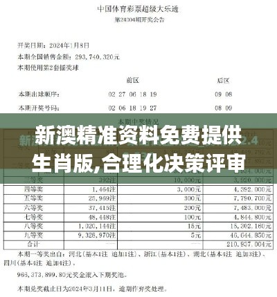 新澳精准资料免费提供生肖版,合理化决策评审_WP版10.452