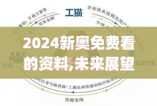 2024新奥免费看的资料,未来展望解析说明_yShop1.825