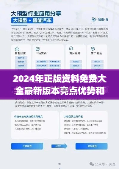 2024年正版资料免费大全最新版本亮点优势和亮点,实地数据验证实施_S11.162