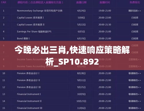 今晚必出三肖,快速响应策略解析_SP10.892