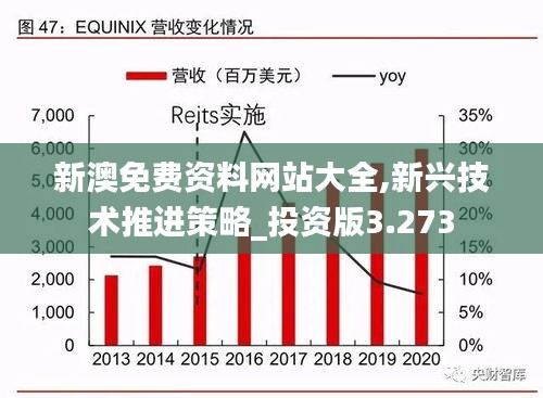 新澳免费资料网站大全,新兴技术推进策略_投资版3.273