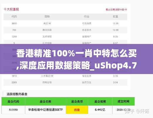 香港精准100%一肖中特怎么买,深度应用数据策略_uShop4.705