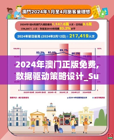 2024年澳门正版免费,数据驱动策略设计_Superior2.459