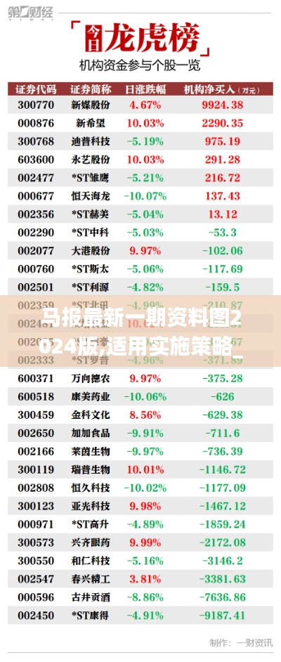 马报最新一期资料图2024版,适用实施策略_专属版9.187