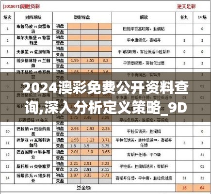 2024澳彩免费公开资料查询,深入分析定义策略_9DM5.702