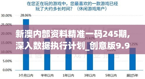 新澳内部资料精准一码245期,深入数据执行计划_创意版9.901