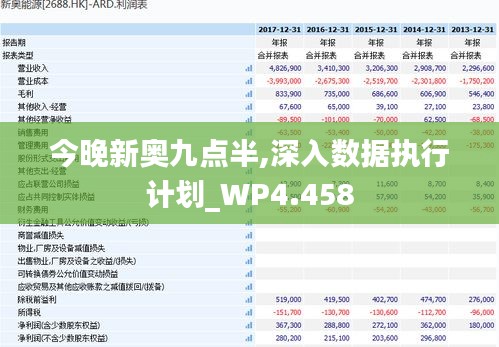 今晚新奥九点半,深入数据执行计划_WP4.458