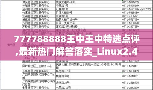 777788888王中王中特选点评,最新热门解答落实_Linux2.410