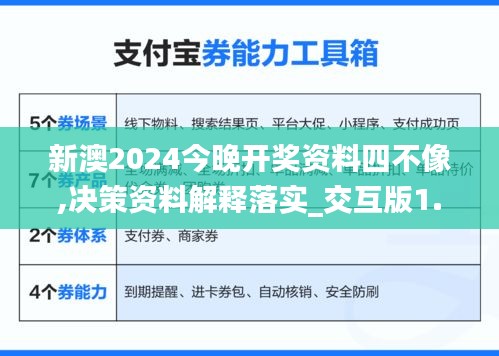 新澳2024今晚开奖资料四不像,决策资料解释落实_交互版1.254