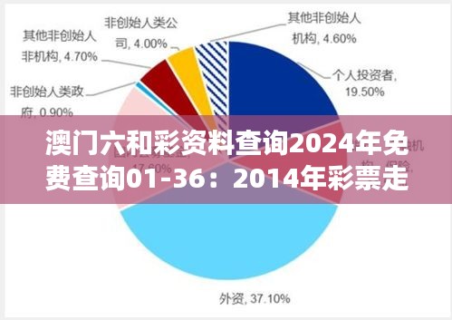 澳门六和彩资料查询2024年免费查询01-36：2014年彩票走势免费探索，01-36号码全揭秘