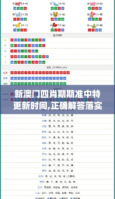 新澳门四肖期期准中特更新时间,正确解答落实_UHD版3.413