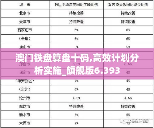 澳门铁盘算盘十码,高效计划分析实施_旗舰版6.393