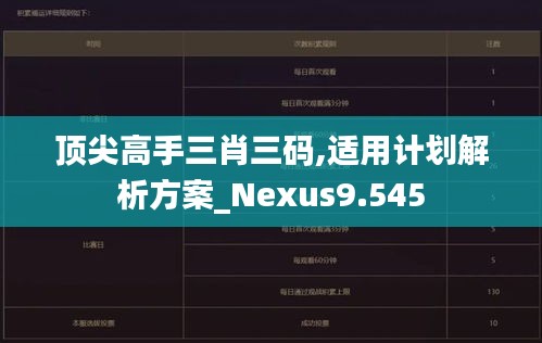 顶尖高手三肖三码,适用计划解析方案_Nexus9.545