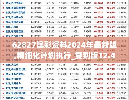 62827澳彩资料2024年最新版,精细化计划执行_复刻版12.442