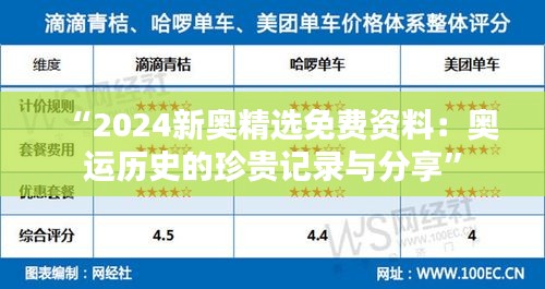 “2024新奥精选免费资料：奥运历史的珍贵记录与分享”