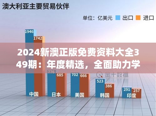 2024新澳正版免费资料大全349期：年度精选，全面助力学习成长